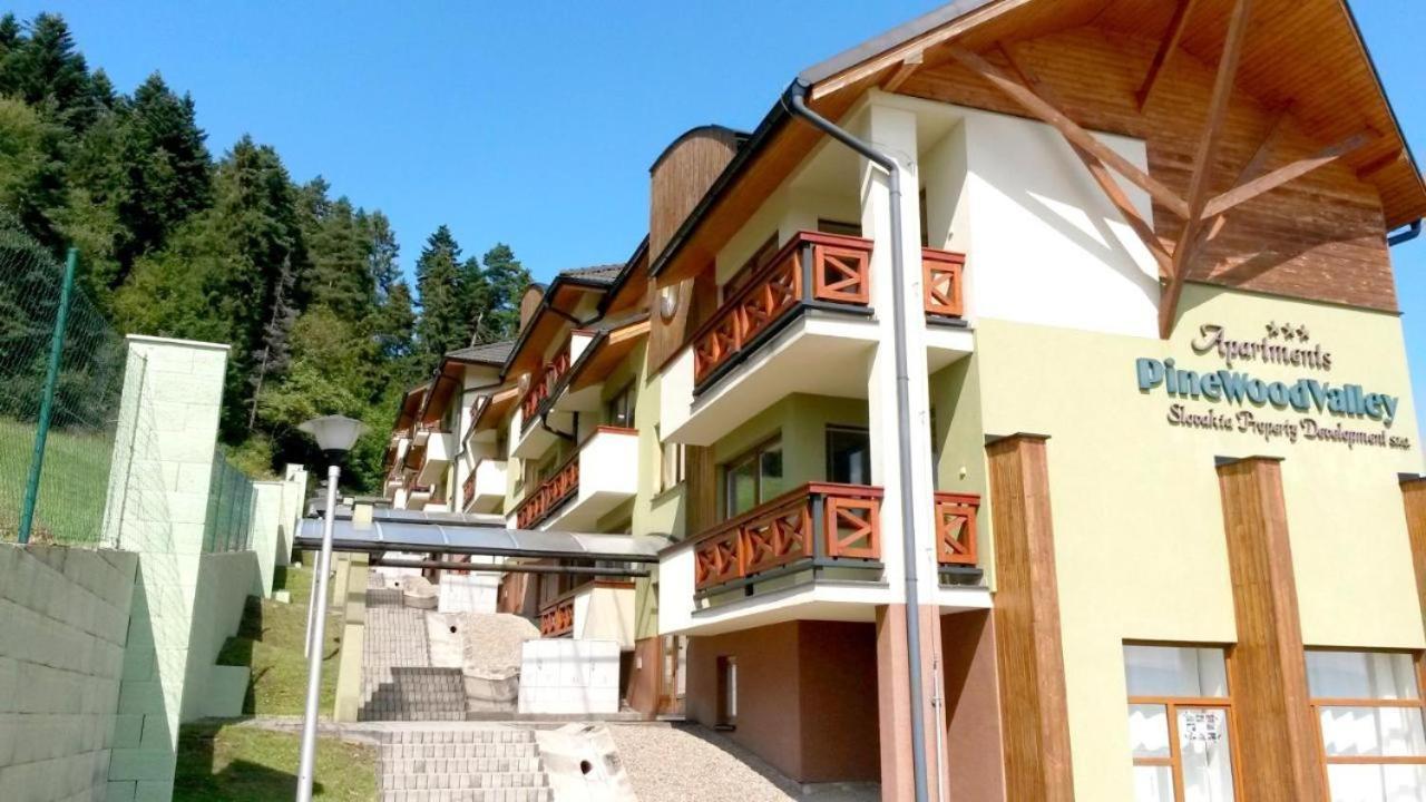Apartment Ski-Bike-Hike, Vyšné Ružbachy Kültér fotó